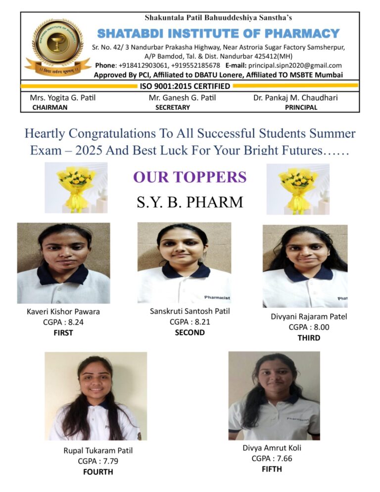 शताब्दी इन्स्टिट्यूट ऑफ फार्मसीचा १०० टक्के निकाल ; विद्यार्थ्यांनी उंचावला यशाचा आलेख